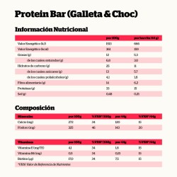 ingredientes Nutrisport Barritas Proteicas Galleta Chocolate 24 Unidades