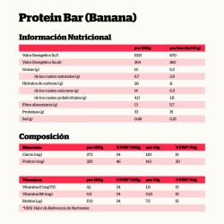ingredientes Nutrisport Barritas Proteicas Platano 24 Unidades
