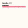 ingredientes Nutrisport Creatina Creapure Monohidrato Bote Polvo 400g
