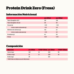 ingredientes Nutrisport Batidos Proteicos Protein Zero Sugar Fresa 12 Unidades 330ml