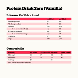 ingredientes Nutrisport Batidos Proteicos Protein Zero Sugar Vainilla 12 Unidades 330ml