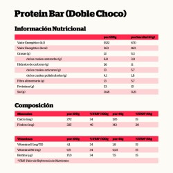 Nutrisport Barritas Proteicas Doble Chocolate 24 Unidades