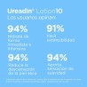 Isdin Ureadin Lotion 10 750ml + 750ml Duplo Promoción