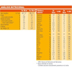 Meritene Fuerza y Vitalidad Drink Chocolate 180ml 4 Unidades