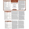 Nutralie Red Yeast Rice Complex 30 Cápsulas beneficios
