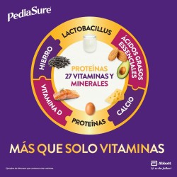 Pediasure Chocolate 850 g