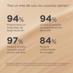 Isdin Coverage 30 G Color 1.0 Pearl SPF 50+ Maquillaje Proteccion Solar