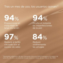 Isdin Coverage 30 G Color 4.0 Golden SPF 50+ Maquillaje Proteccion Solar