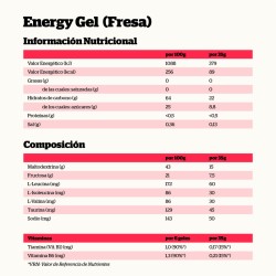 Nutrisport Energy Gel Fresa 24 Unidades