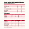 Nutrisport Sport Drink ISO Powder 1020g