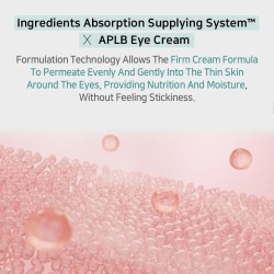 Aplb Glutathione Niacinamide Contorno de Ojos  Glutathione Niacinamide 20ml