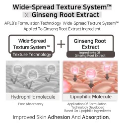 Aplb Snail Mucin Ginseng Crema Facial 55ml
