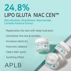 Aplb Glutathione Niacinamide Crema Facial 55ml