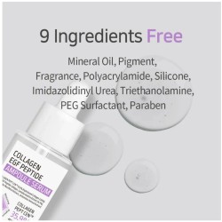 Apbl Collagen EGF Peptide Serúm 40ml