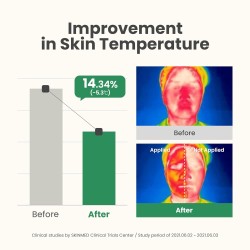 Axis-Y New Skin Resolution Mascarilla Facial 100ml