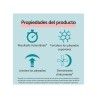 Remescar Parpados Caidos 8 ml
