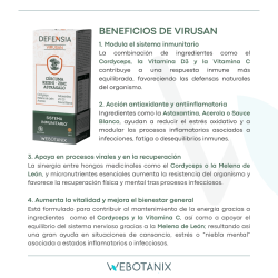 Webotanix Virusan Defensia 30ml