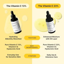 Cosrx Advanced The Vitamin C 23 Serum 20ml