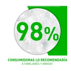 Cerave Crema Espuma Hidratante Limpiadora 236ml