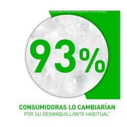 Cerave Crema Espuma Hidratante Limpiadora 236ml