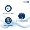 Cerave Loción Hidratante Rostro 52ml