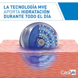 Cerave Loción Hidratante Piel Normal a Seca 473ml