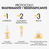 Vichy Neovadiol Cuidado de Ojos Multicorrector Contorno de Ojos y Labios 15ml