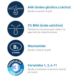 Cerave Gel Control Imperfecciones 40ml