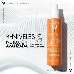 Vichy Capital Soleil Spray Multiprotección Spf 50 200ml