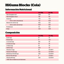 Nutrisport Higums Blocks Cafeina Cola 20 Bolsitas