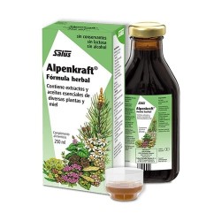 Alpenkraft 250 ml