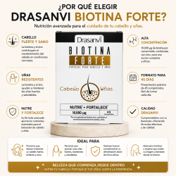 infografia Drasanvi Biotina Forte 10.000 µg 45 Comprimidos