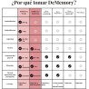 DeMemory Studio Exámenes 30 Comprimidos Efervescentes