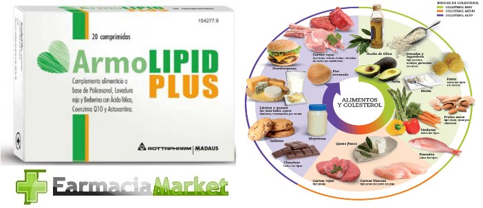 armolipid