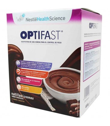 Dieta Optifast, Como Contrarrestar un desliz