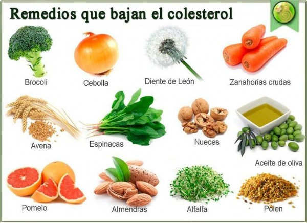 alimentos beneficiosos para colesterol farmaciamarket